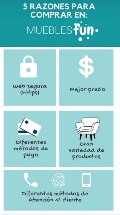 Motivos para comprar en Muebles Fun